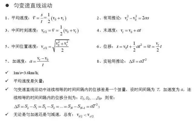 2021高考冲刺提分宝典: 高中物理公式大全及知识结构图