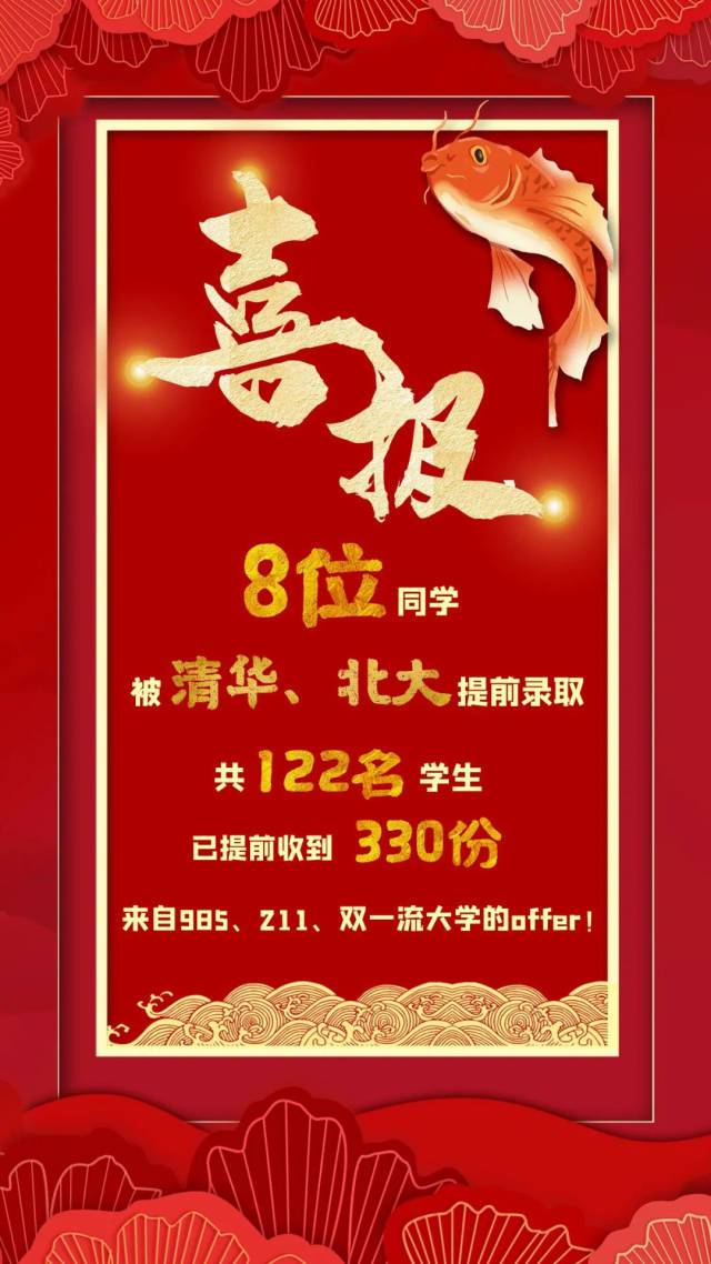 高考未考, 一所高中122人被保送名校, 你了解保送吗?