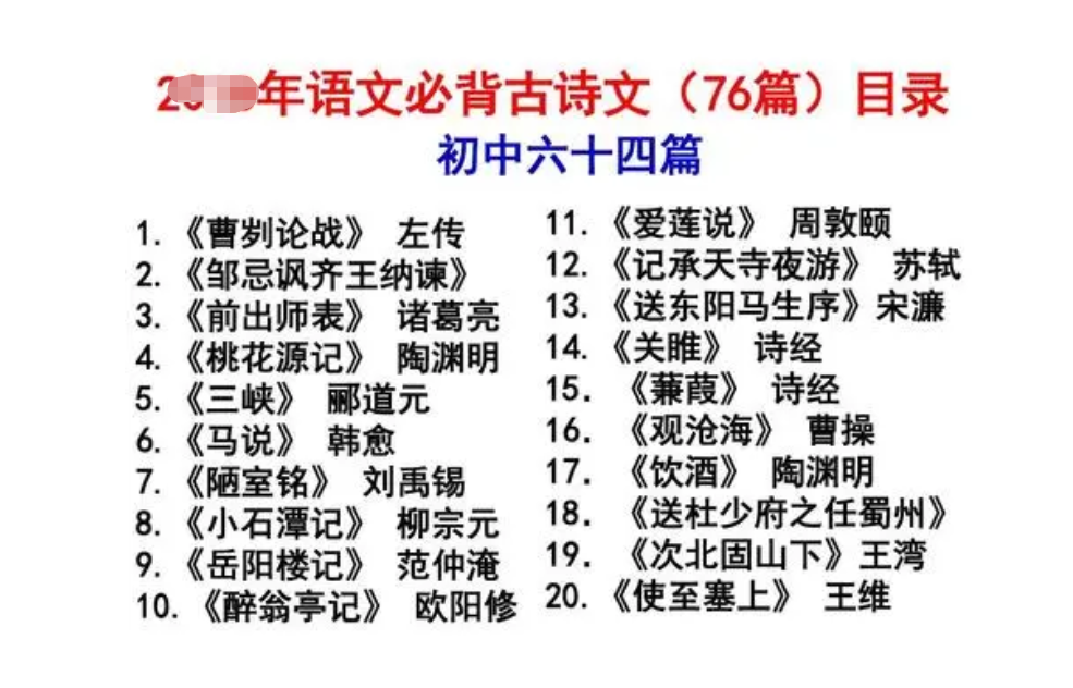 小学到高中难背的5篇文言文, 对于学渣都是噩梦, 却难不住学霸