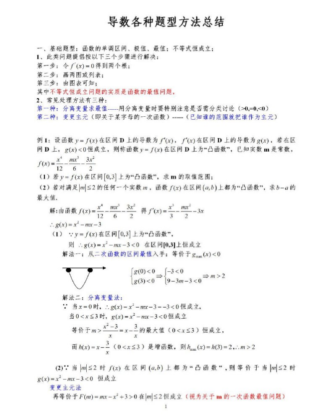 高中数学: 导数各题型方法总结|考点都在这, 解决你三年的难题