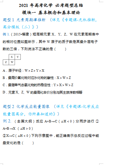 2021高考化学・必考题型总结・考生必刷试题