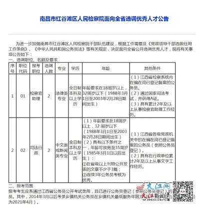 看过来! 南昌市红谷滩区人民检察院面向全省选调公务员