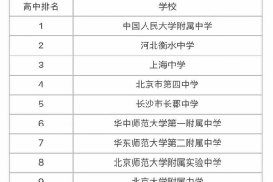 “中国十强中学”名单, 衡水中学“无缘”榜首, 上海中学挤进前3