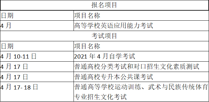 阜阳考生注意! 省考试院: 考前必须……