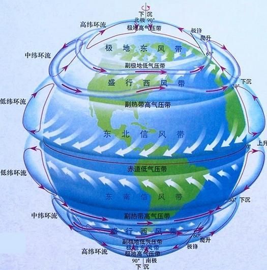 高考地理常考题型万能答题公式, 个个都能"秒杀"难题! 速码