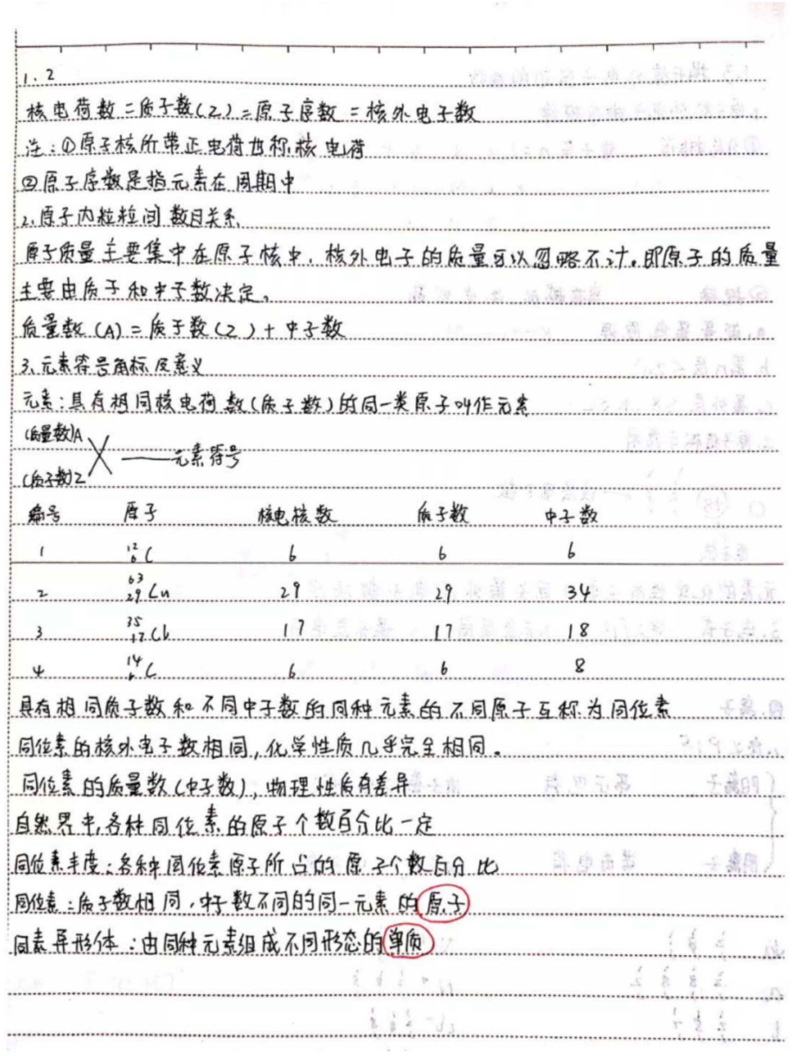 拼命死学, 不如搞清楚与高中化学学霸的差距(看细节找差距)