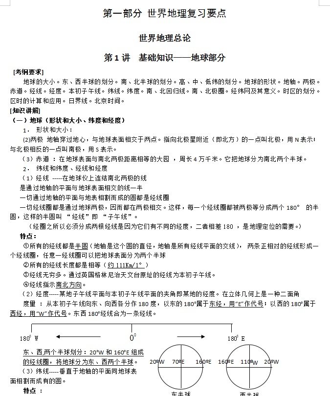 干货分享|高中地理重点知识归纳梳理, 89页总结版, 艺考生收好!