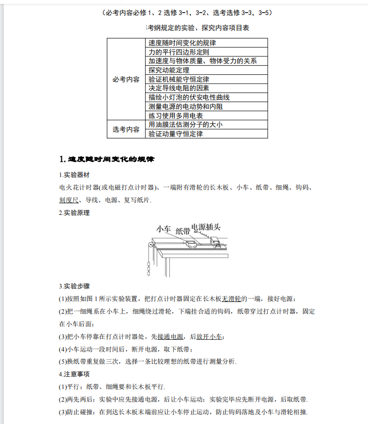 高考物理实验部分分项复习11个实验归纳(详细解析)转给孩子