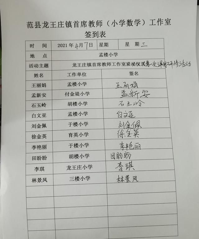 范县龙王庄镇王丽娟数学首席教师工作室开展教学案例研讨活动