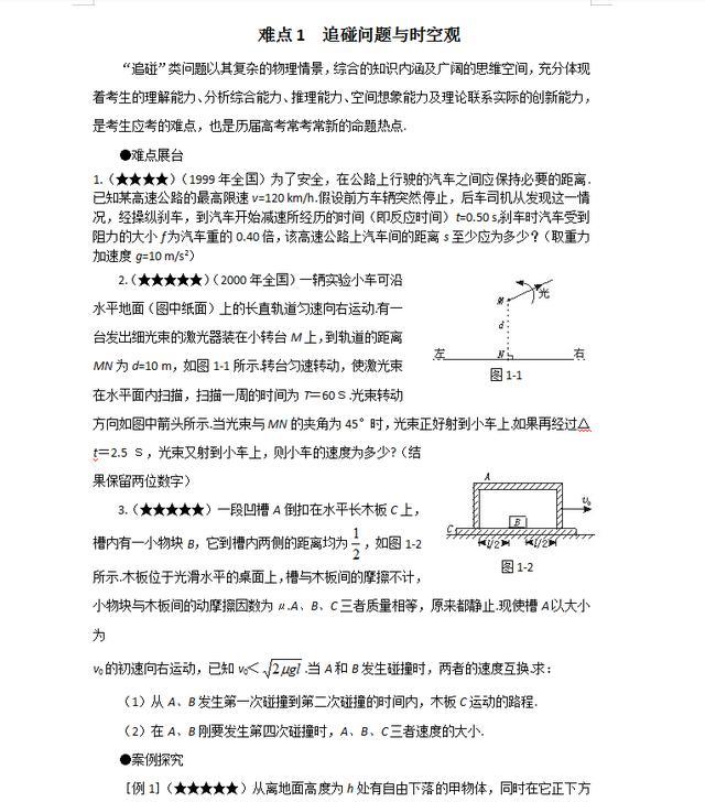 物理怎么学? 
物理40个难点突破(详细解析)高考提升20+