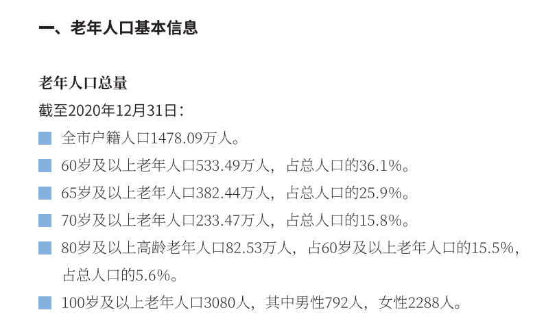 养老行业值得进入吗? 要不要学护理? 高考志愿擦亮眼