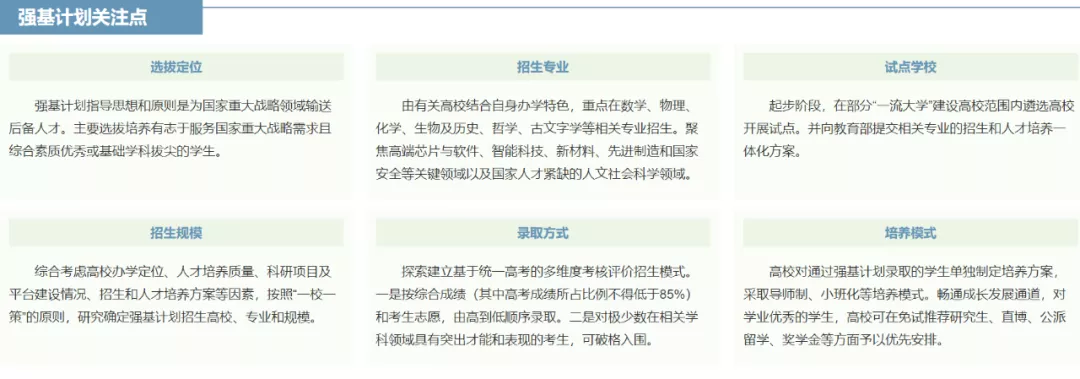 总结! 强基计划院校专业和选科要求大盘点, 快收藏!