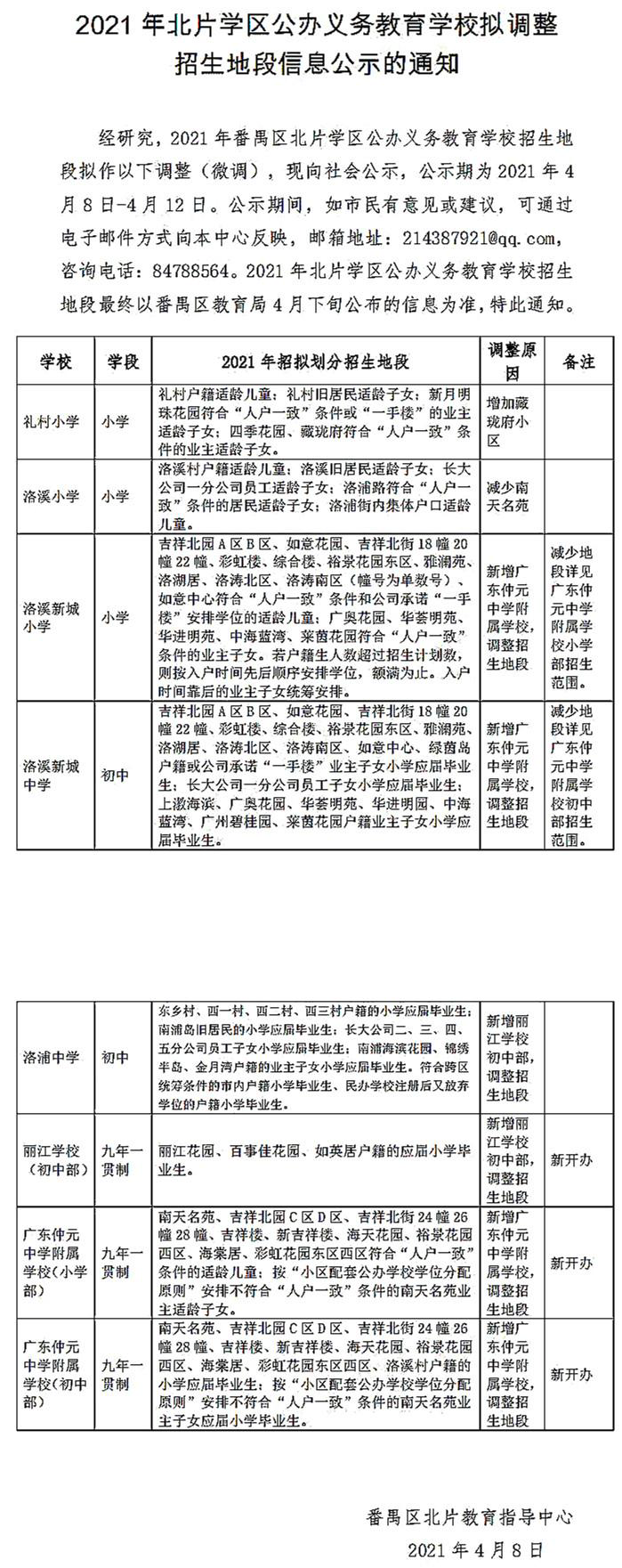 号外! 番禺吉祥北园C、D区有望晋升为学区房