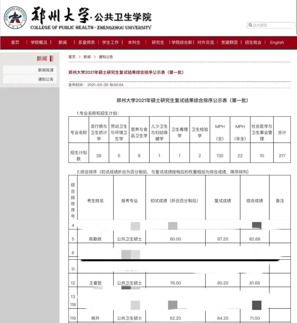 学霸男团全员上岸, 他们寝室成功秘籍是?