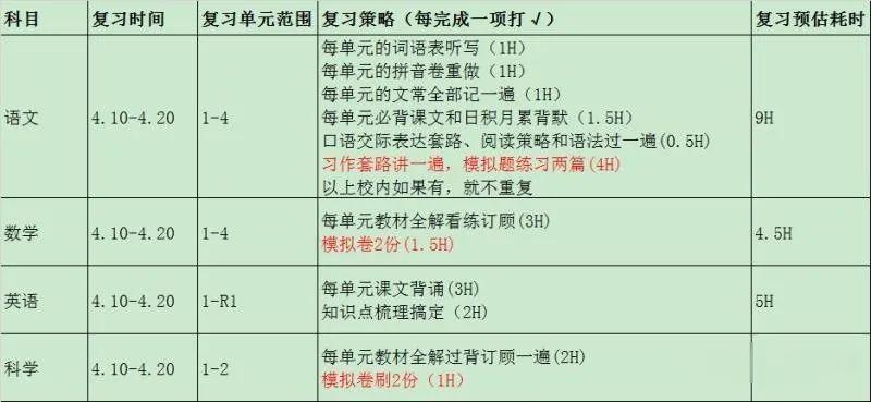 杭州的区划变动 激动不起来啊 四月有点忙