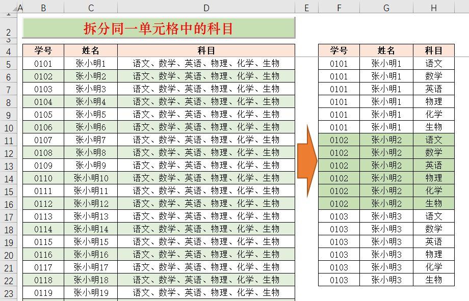 拆分同一单元格中的科目并对应学号姓名, 原来这么简单