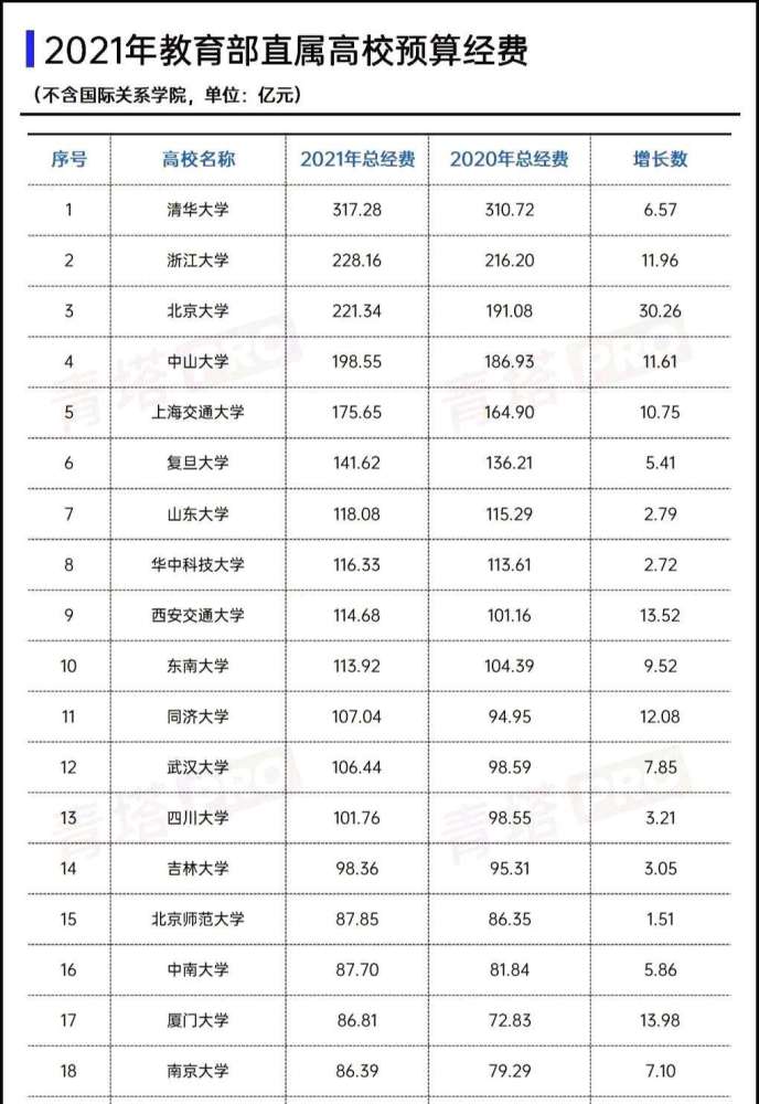 别再造谣河南高考、河南的高等教育了, 其实, 河南人真的很不容易