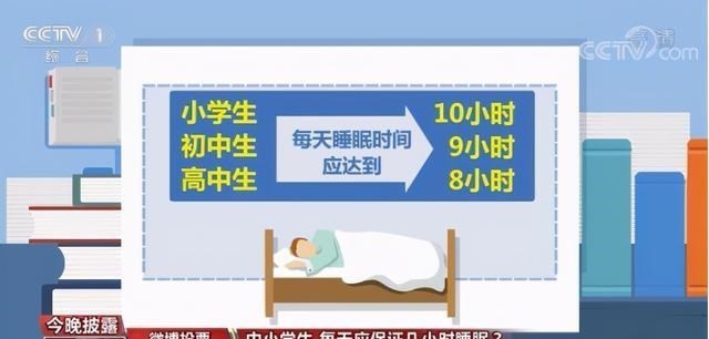 教育部发布“睡眠令”, 80%网友表示做不到, 为什么难落实到位?