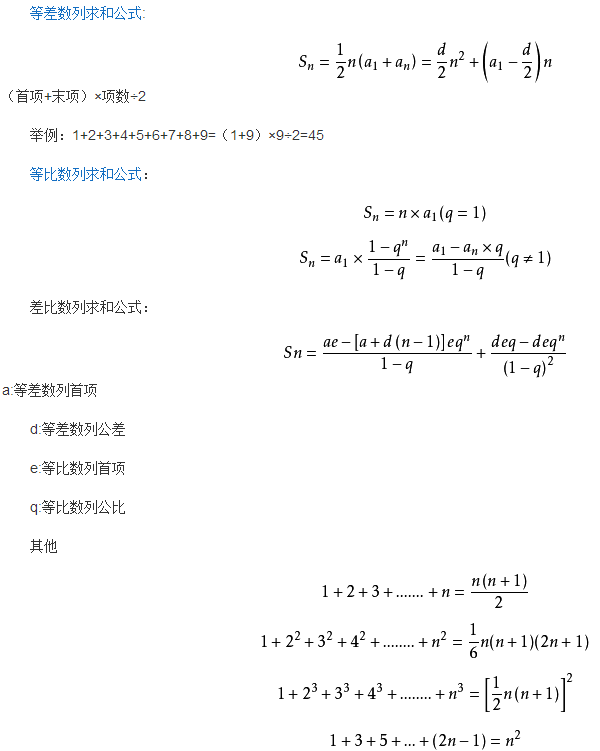 2021高考冲刺学习方法: 
数学等差数列求和公式+方法