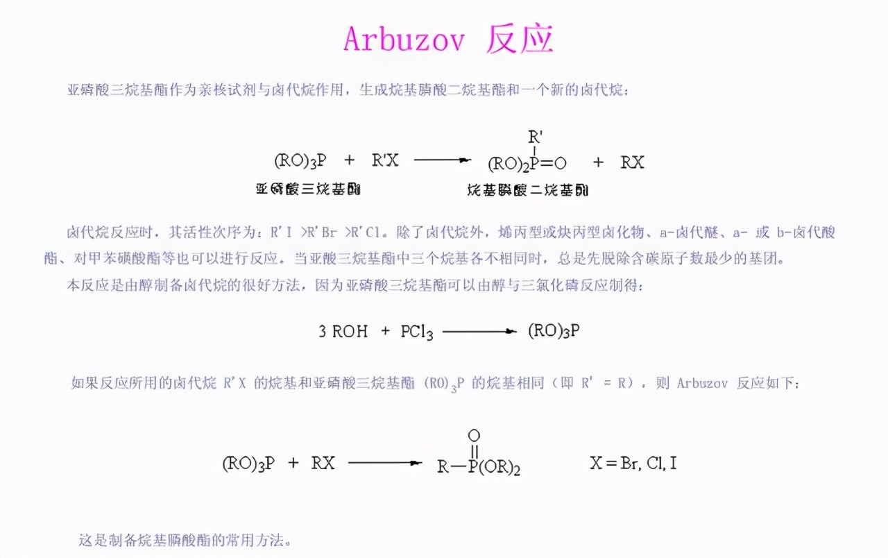 高中化学有机化学九十六种反应机理, 精华记牢不要错过! 转给孩子