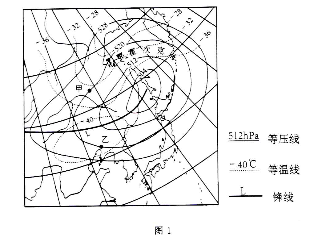 高考地理天气系统新题怎么做? 回归基本概念绕开障碍直击过程本质