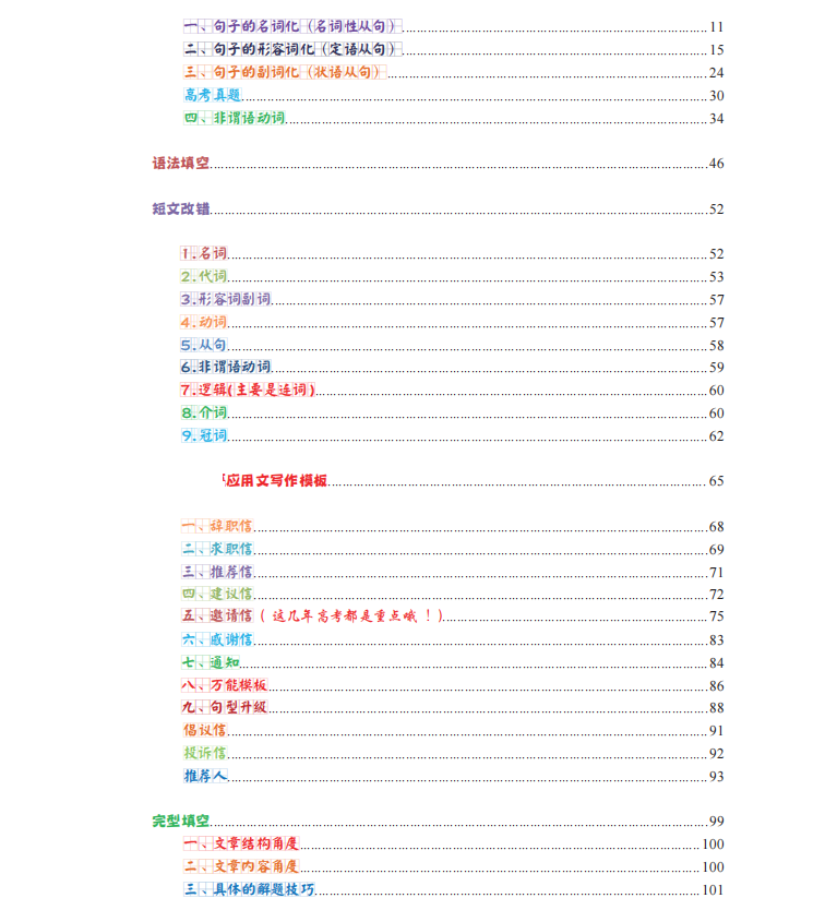 考前必备: 2021高考英语终极笔记逆袭清单(详细解析)转给孩子