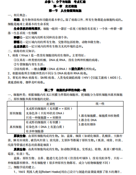 最新! 高考生物考什么? 高频考点汇总、掌握轻松上分!