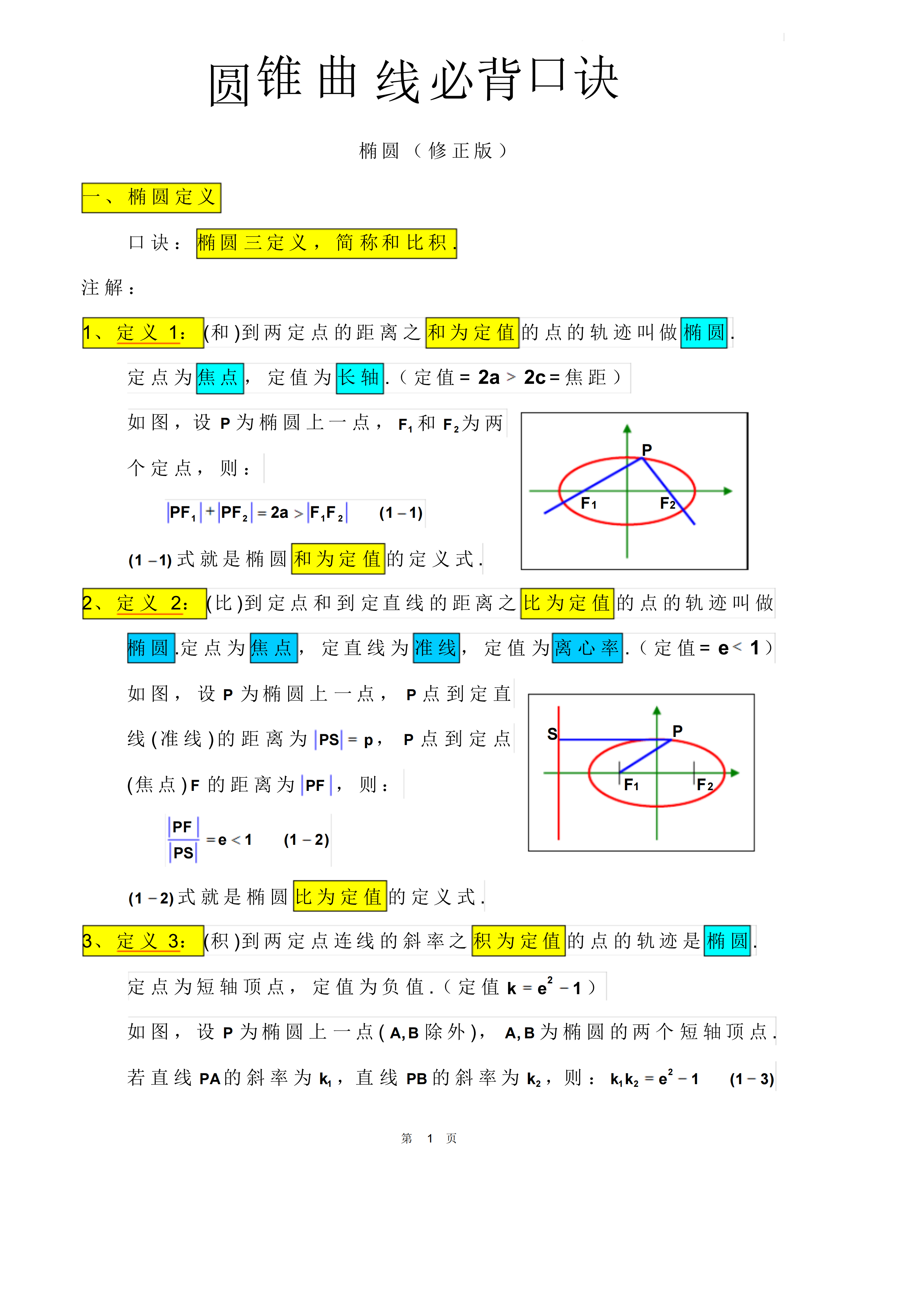 速成口诀! 高考数学圆锥曲线必背记忆口诀, 省去推导直接套用做题