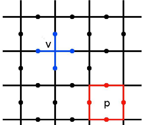 大学生课题作业: 解决了量子计算主要问题, 变成《自然通讯》论文