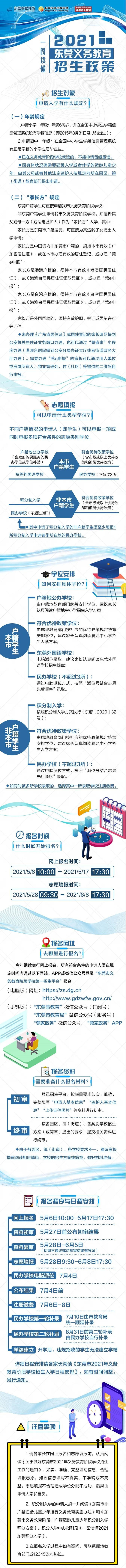 一图读懂丨2021东莞义务教育招生政策