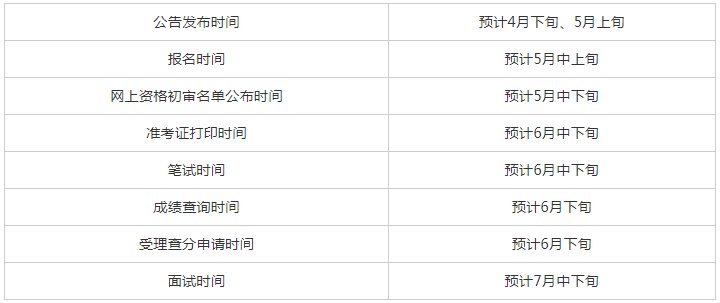 湖南2021年特岗教师考试时间安排什么时候公布