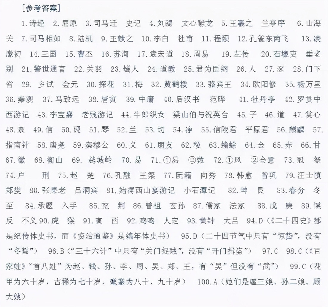 这些高考常考的语文知识点, 还有你不知道的吗?