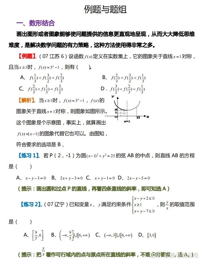 高考数学选择题神奇巧解! 学霸秘籍! 可以传世的超强技巧!