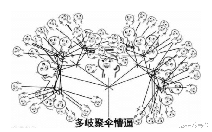 背会这些高中生物判断题, 考试时如虎添翼, 不及格的同学要看看