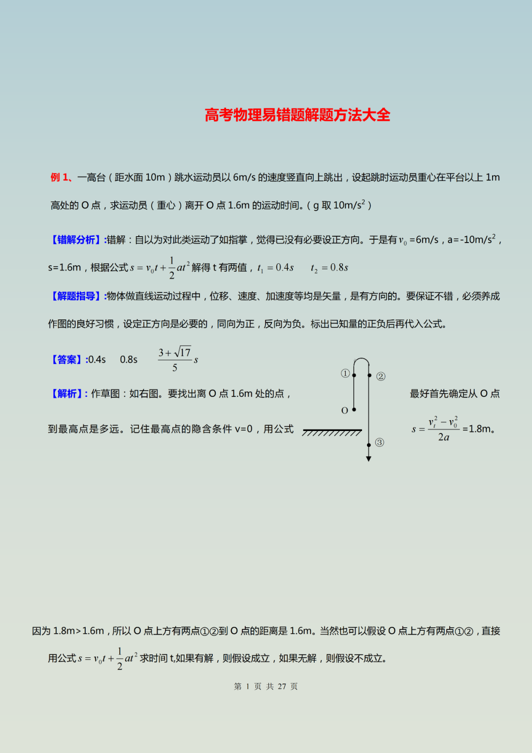 高考物理: 高频、易错题, 解题方法大全, 适用
三年学习!