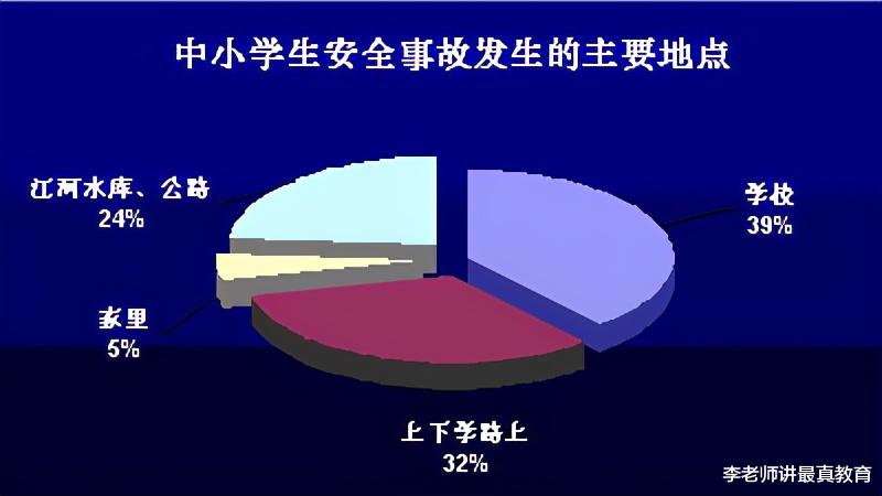 郑州外国语中学学生跳楼, 如果老师这么做, 是完全可以避免悲剧的发生的!