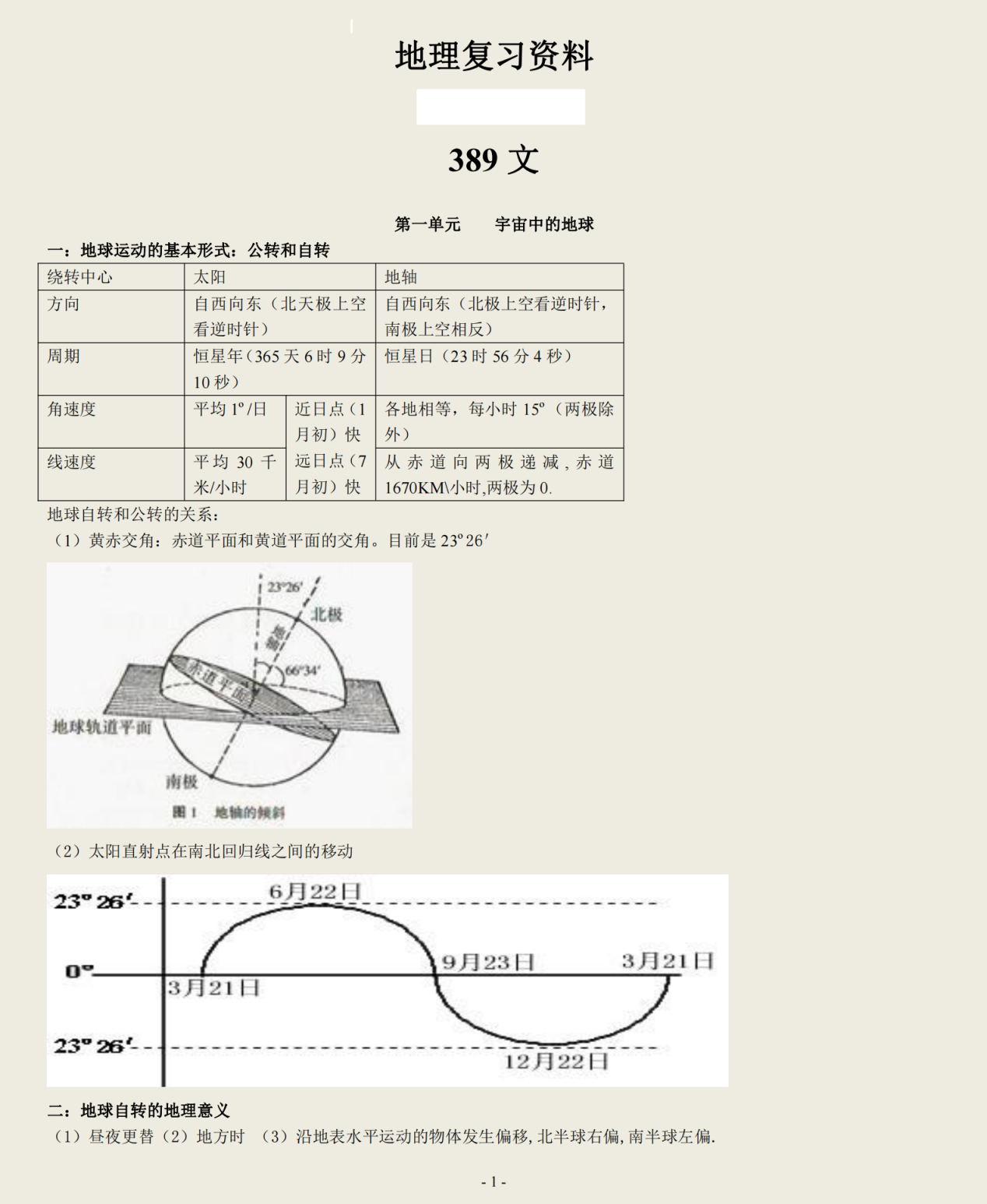 高中地理: 2021(文科)高考地理重点复习资料|强烈推荐