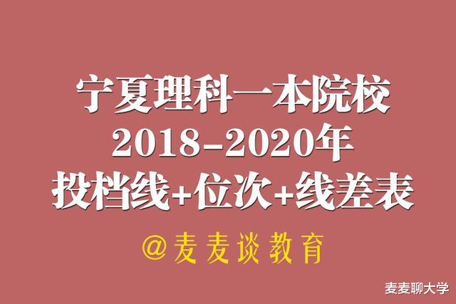 宁夏理科一本院校2018-2020年: 投档线+位次+线差对照表! 收藏!