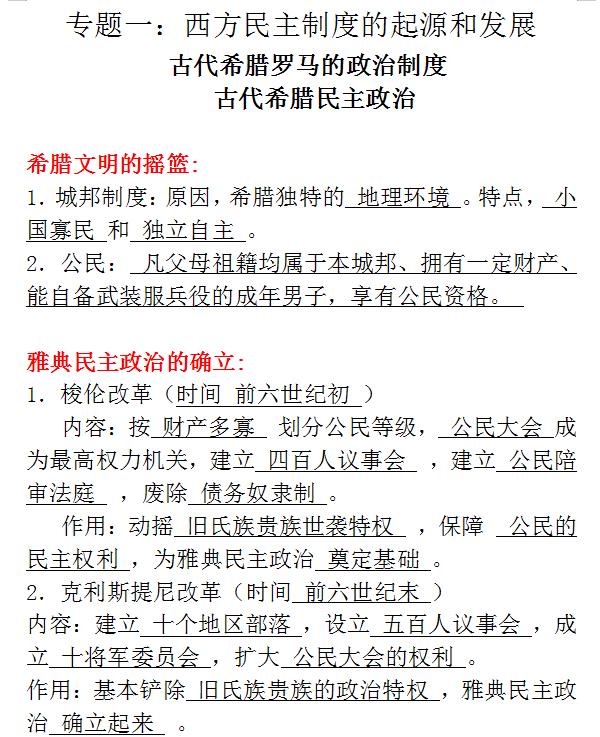 高考历史: 干货必备, 西方民主制度起源发展知识点汇总