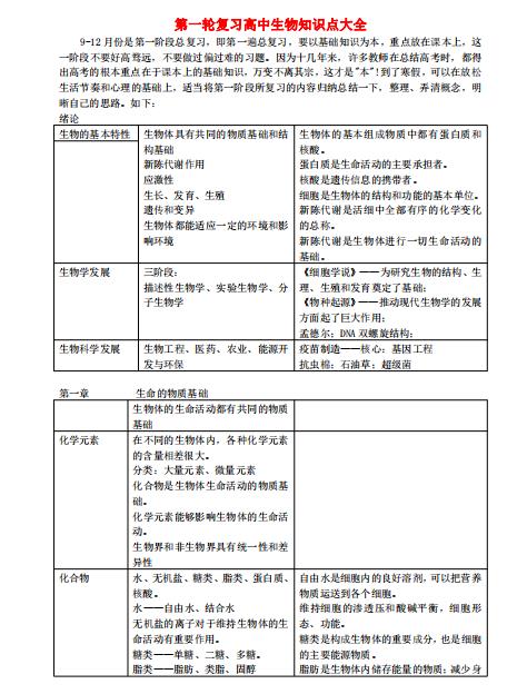 高中生物: 知识点梳理归纳+干货总结, 考前佛脚必背