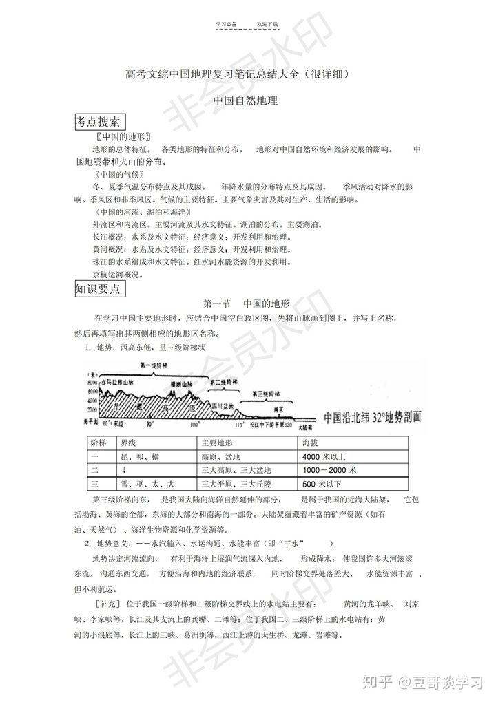 【备战高考】中国地理复习笔记总结大全, 
生人人有份, 手慢无~