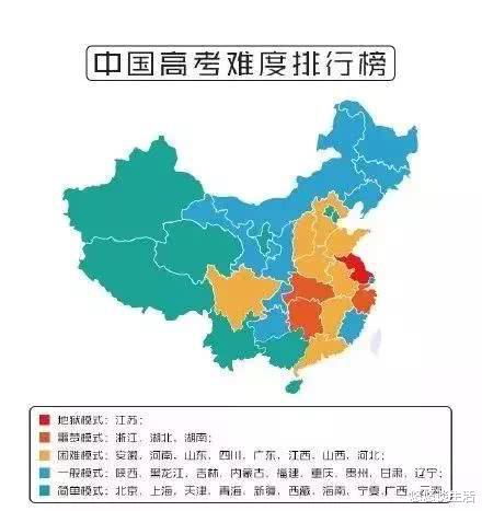 为什么不将高考改成全国统一录取分数? 教育部长的解释来了!