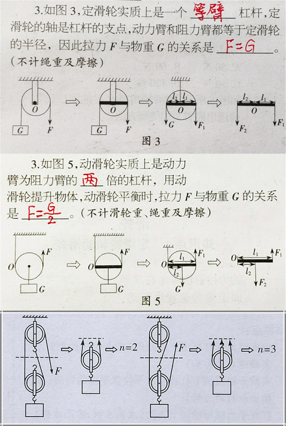 3道压轴题, 12道选择题, 全面彻底消灭中考物理“滑轮组”问题!