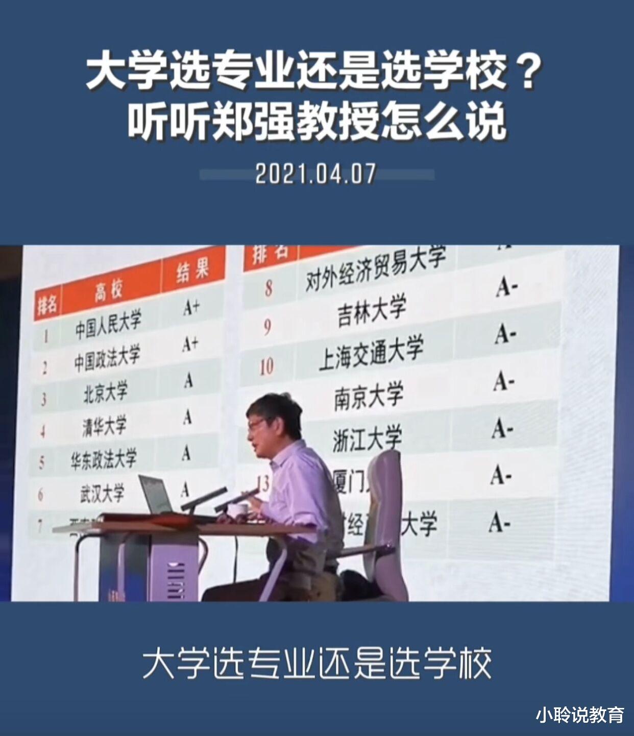 2021高考在即, 大学选“专业”还是选“学校”? 郑强教授给出答案