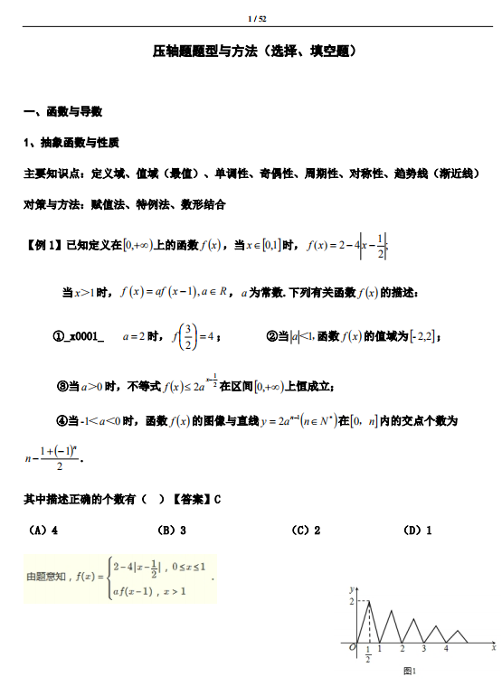 高考数学: “选择填空”压轴题型与方法, 冲刺逆袭干货!