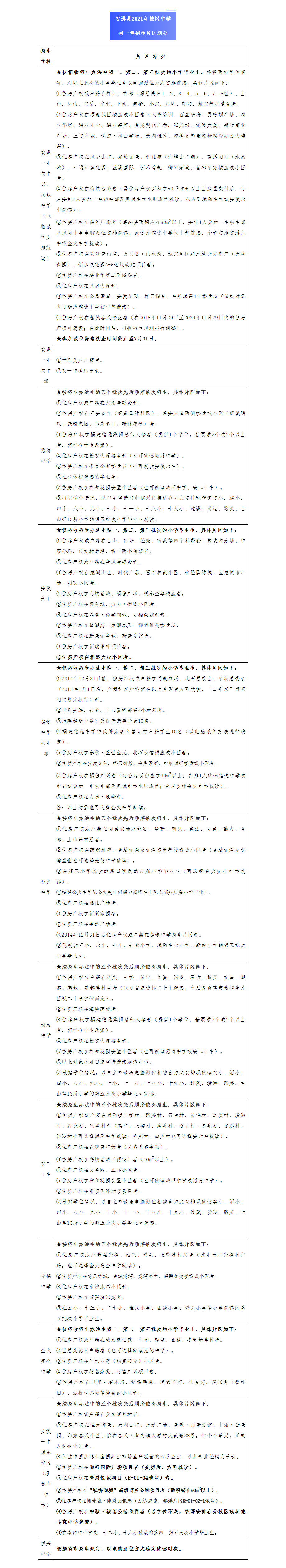 安溪2021年秋季城区初中招生方案新鲜出炉