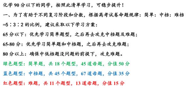 高考出题人! 化学卷分层出题很重要, 从0-100分, 刷题方向要弄清