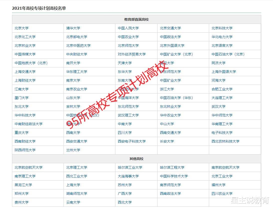 高校专项计划报名倒计时, 符合3个要求的农村学生, 抓紧时间报考