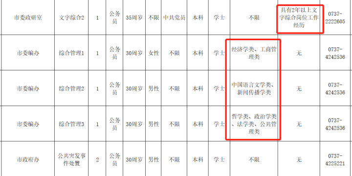 基层公务员怎样长期保持学习能力?