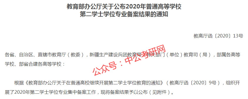 考研速速围观! 这3426个专业, 第二学士学位即将招生!